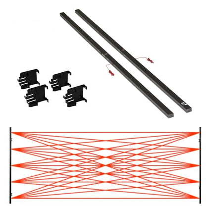 Infinity Shield: Safety Sensor for Garage | 25-Beam Sensor | UL-325 Certified, Seamless Installation & Audible Parking Assistance | Protects Against Open Hatches