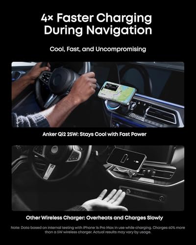 Anker Prime USB C Charger(160W) with Anker Prime Car Charger