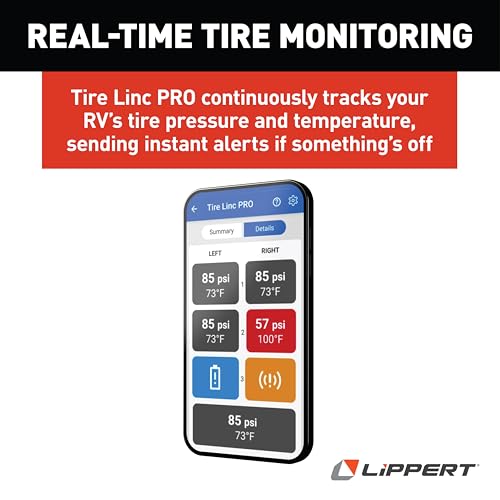 Lippert Tire LINC PRO RV Tire Pressure/Temperature Monitoring System (TPMS)