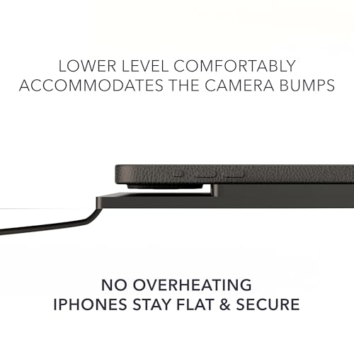 TWRAPS Dual Wireless Phone Charger for Tesla Model 3 / Model Y Center Console Charging Pad