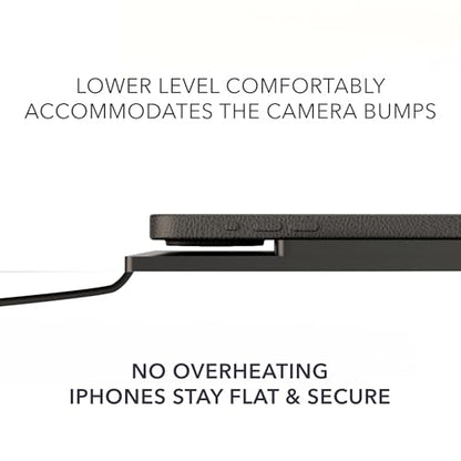 TWRAPS Dual Wireless Phone Charger for Tesla Model 3 / Model Y Center Console Charging Pad