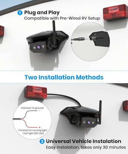 AUTO-VOX RV Backup Camera Wireless Plug and Play System