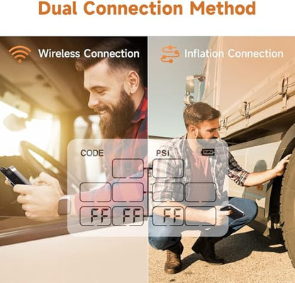 GUTA Trailer Tire Pressure Monitoring System