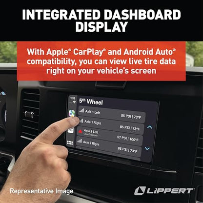 Lippert Tire LINC PRO RV Tire Pressure/Temperature Monitoring System (TPMS)