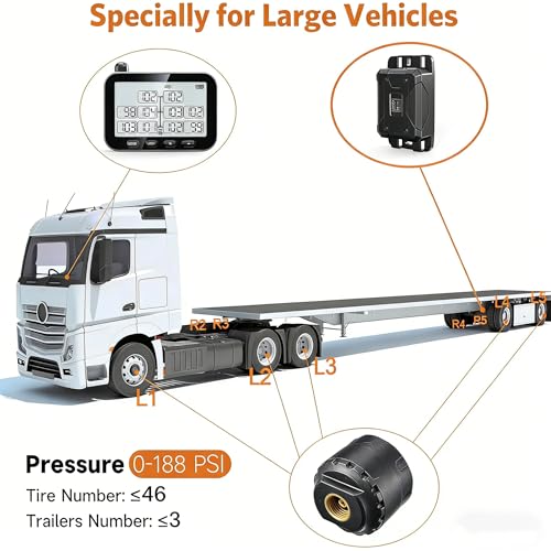 GUTA Trailer Tire Pressure Monitoring System