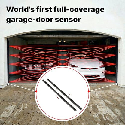 Infinity Shield: Safety Sensor for Garage | 25-Beam Sensor | UL-325 Certified, Seamless Installation & Audible Parking Assistance | Protects Against Open Hatches