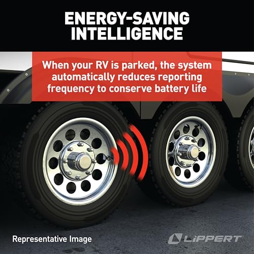 Lippert Tire LINC PRO RV Tire Pressure/Temperature Monitoring System (TPMS)