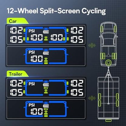 Tymate TM12 TPMS 4 sensors + 6 sensors