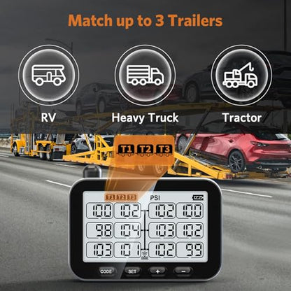 GUTA Trailer Tire Pressure Monitoring System