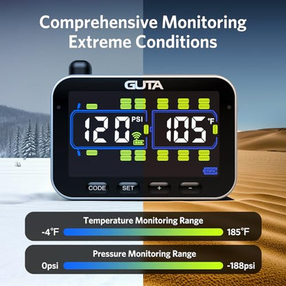 GUTA TPMS Tire Pressure Monitoring System