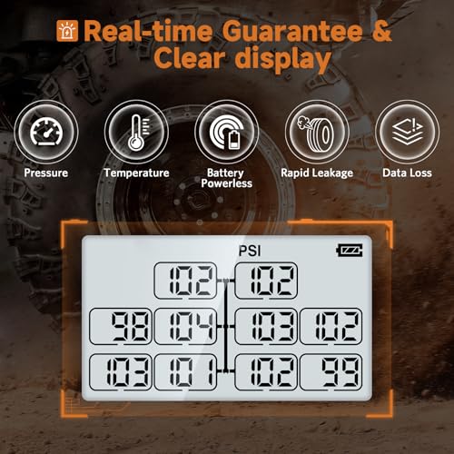 GUTA Trailer Tire Pressure Monitoring System