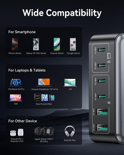 USB C Charger Station Fast Charger