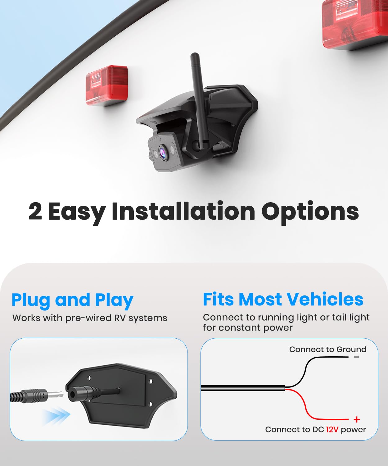 AUTO-VOX Wireless RV Backup Camera System