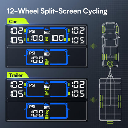 Tymate TM12 TPMS 4 sensors + 6 sensors