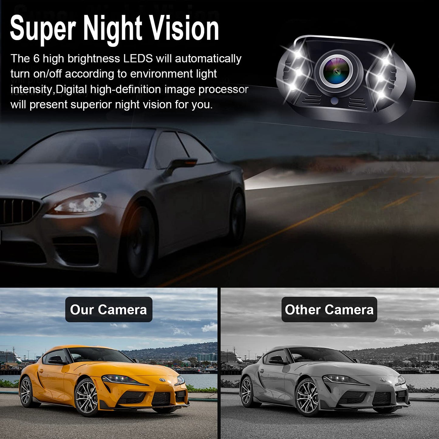 LeeKooLuu HD 1080P Wired Backup Camera