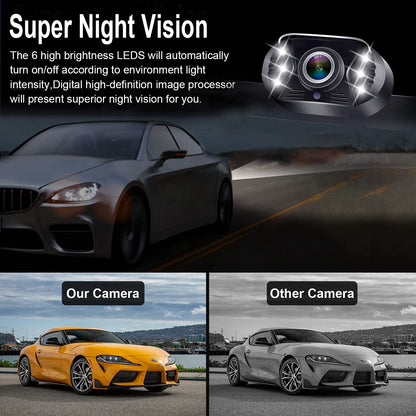 LeeKooLuu HD 1080P Wired Backup Camera