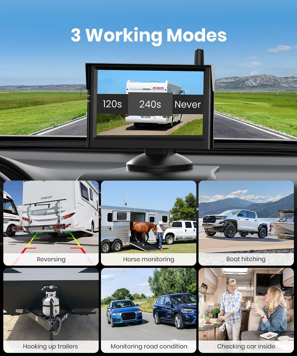 AUTO-VOX Wireless Backup Camera for Truck