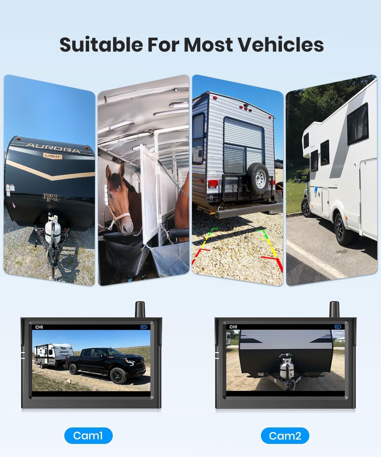 AUTO-VOX Wireless Backup Camera for Truck