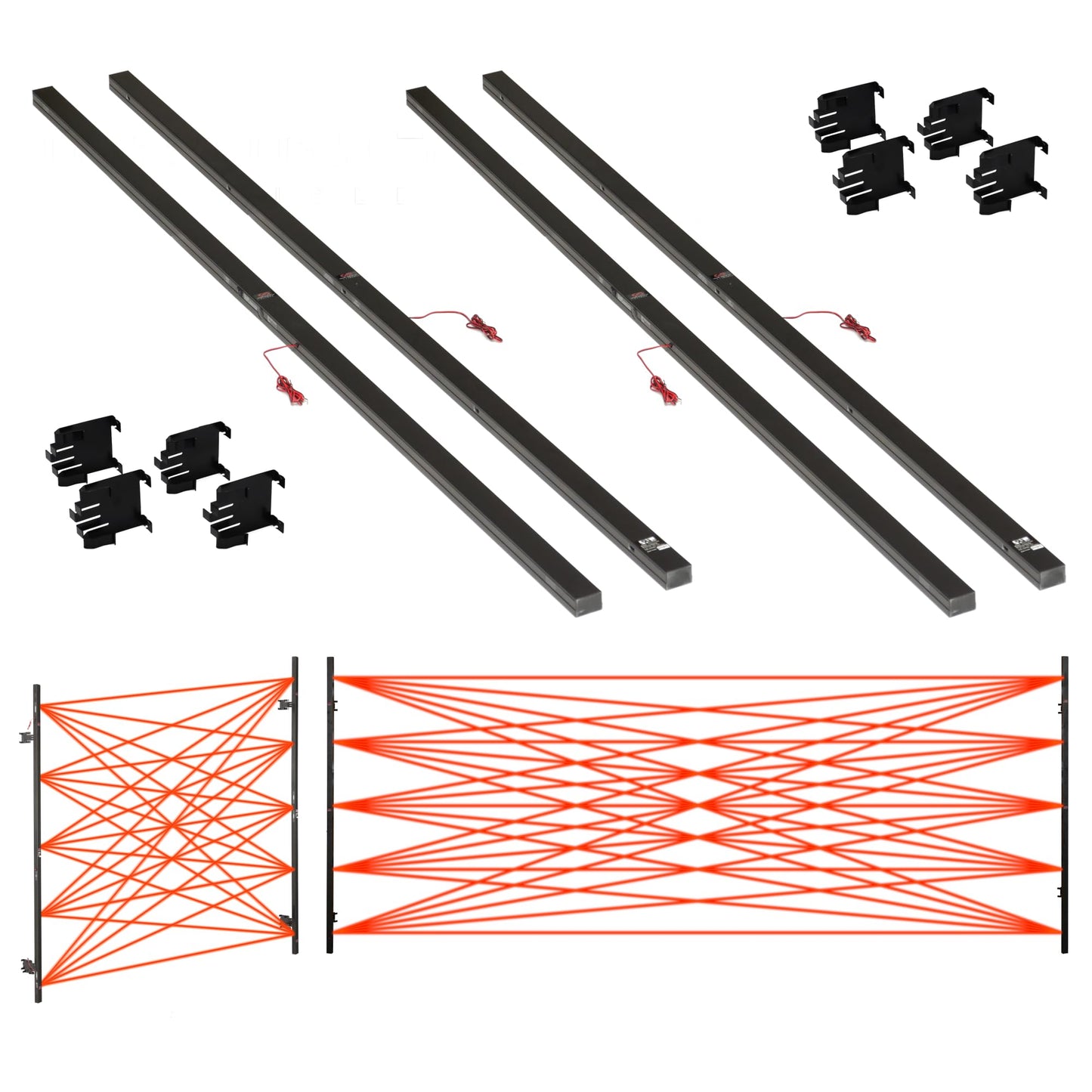 Infinity Shield: Safety Sensor for Garage | 25-Beam Sensor | UL-325 Certified, Seamless Installation & Audible Parking Assistance | Protects Against Open Hatches
