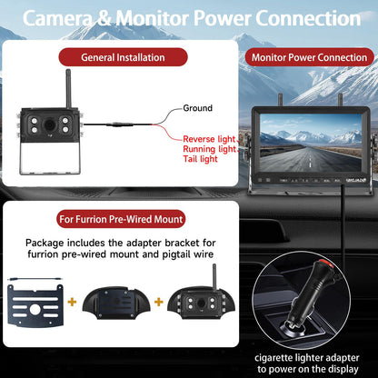 BIGJADE Dual Wireless Backup Camera for Rv, Trailer and Truck