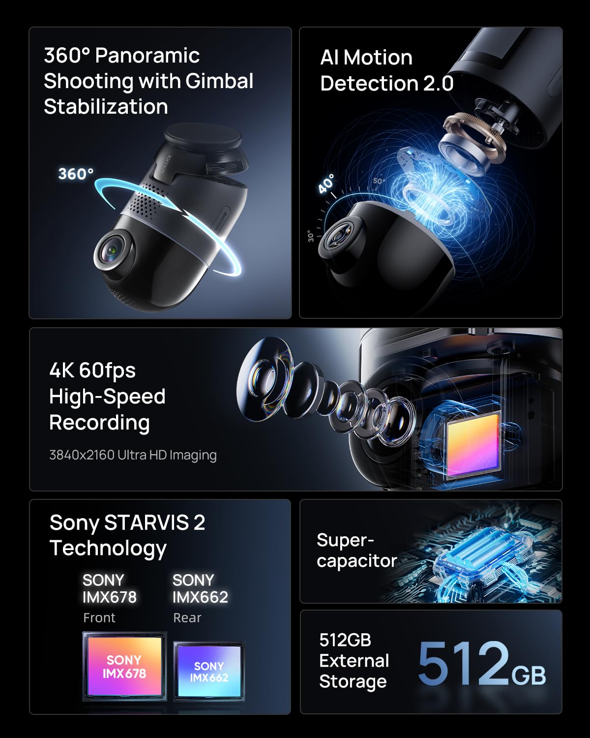 70mai Dual Dash Cam Front and Rear 4K, Car Camera for Cars with Sony IMX678, STARVIS 2 Night Vision, 4G LTE, AI Motion Detection, ADAS, 5GHz Wi-Fi 6, Parking Monitor, Voice Control