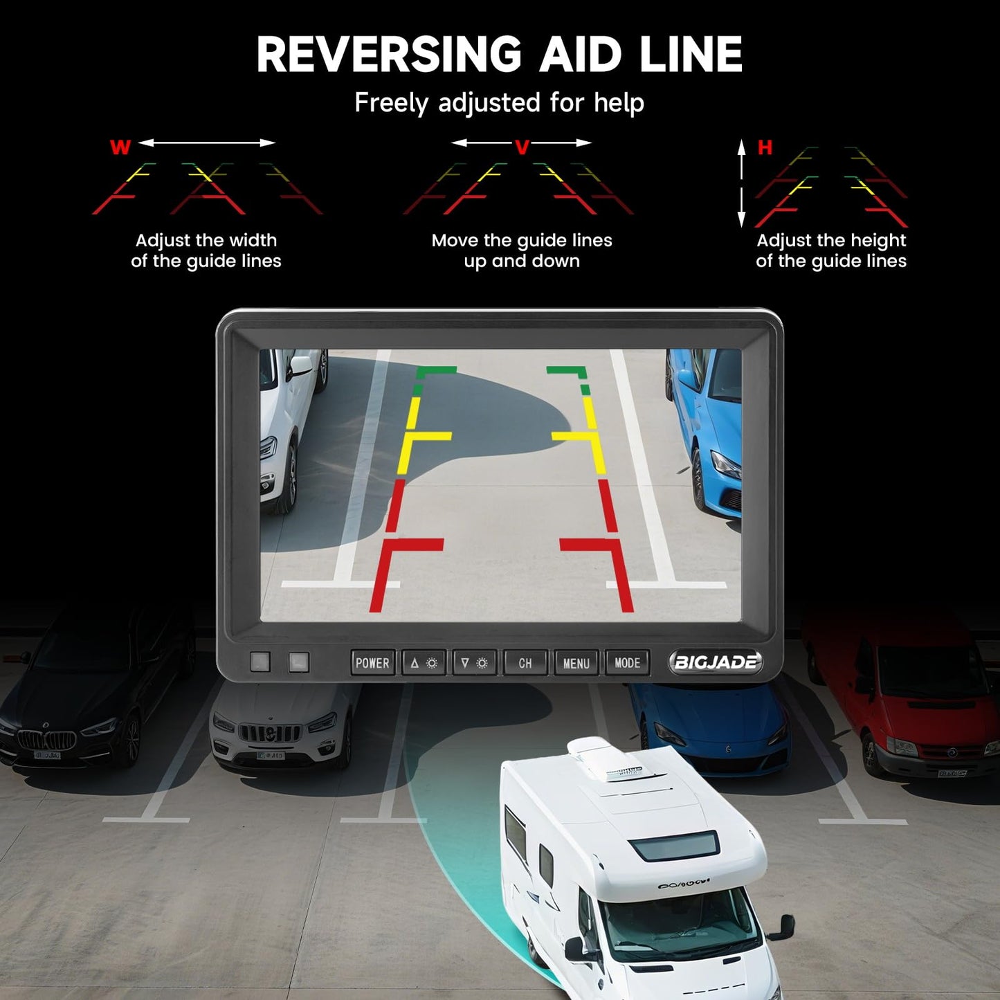 BIGJADE Dual Wireless Backup Camera for Rv, Trailer and Truck