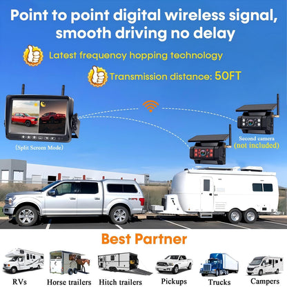 HD 1080P RV Backup Camera Wireless Easy Install: 7'' DVR 4-Channels Split Screen for Furrion Pre-Wired RVs System, AI Motion Detection Clear Night Vision Rear View Camera
