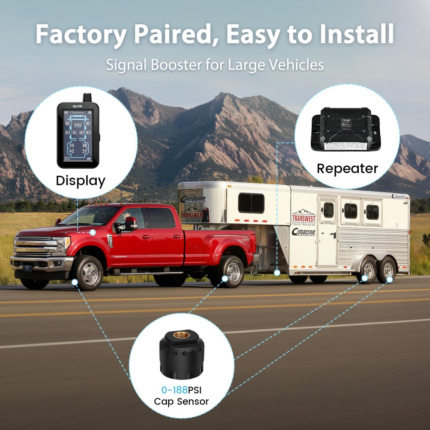 GUTA RV GT80 Trailer Tire Pressure Monitoring System, RV TPMS