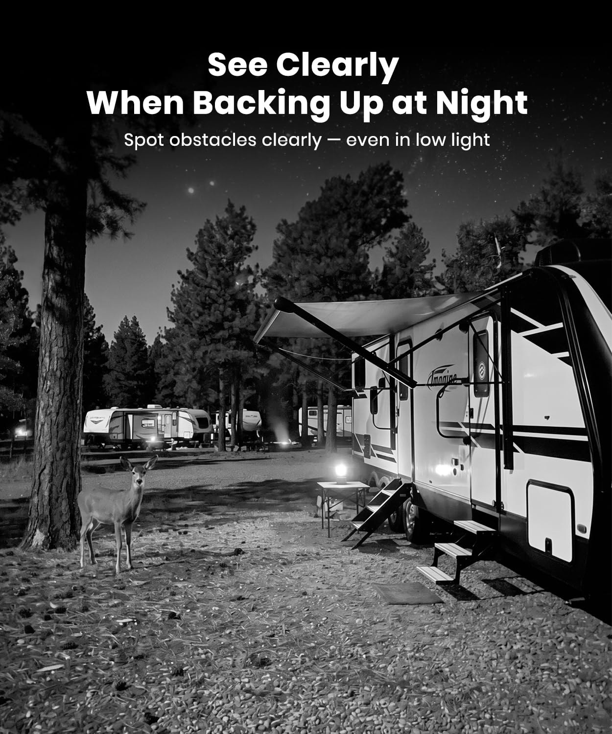 AUTO-VOX Wireless RV Backup Camera System