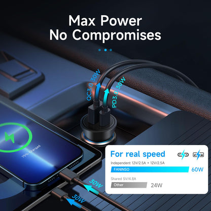 USB C Car Charger, 60W Dual Port (USB‑C + USB‑A) PD/QC Fast Charging 12V/24V Cigarette Lighter Adapter, Compatible with iPhone 17/16/15, Galaxy S26/S25/S24, Pixel, iPad