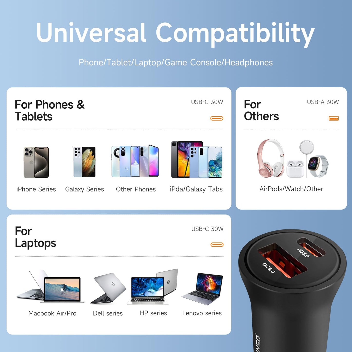 USB C Car Charger, 60W Dual Port (USB‑C + USB‑A) PD/QC Fast Charging 12V/24V Cigarette Lighter Adapter, Compatible with iPhone 17/16/15, Galaxy S26/S25/S24, Pixel, iPad
