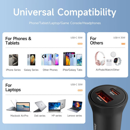 USB C Car Charger, 60W Dual Port (USB‑C + USB‑A) PD/QC Fast Charging 12V/24V Cigarette Lighter Adapter, Compatible with iPhone 17/16/15, Galaxy S26/S25/S24, Pixel, iPad