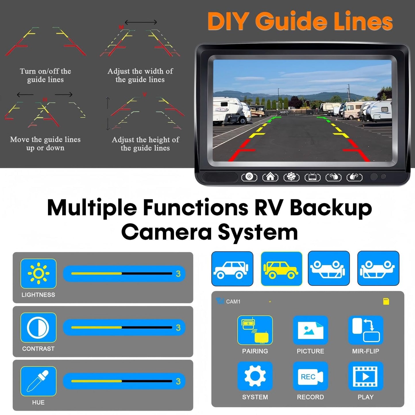 HD 1080P RV Backup Camera Wireless Easy Install: 7'' DVR 4-Channels Split Screen for Furrion Pre-Wired RVs System, AI Motion Detection Clear Night Vision Rear View Camera