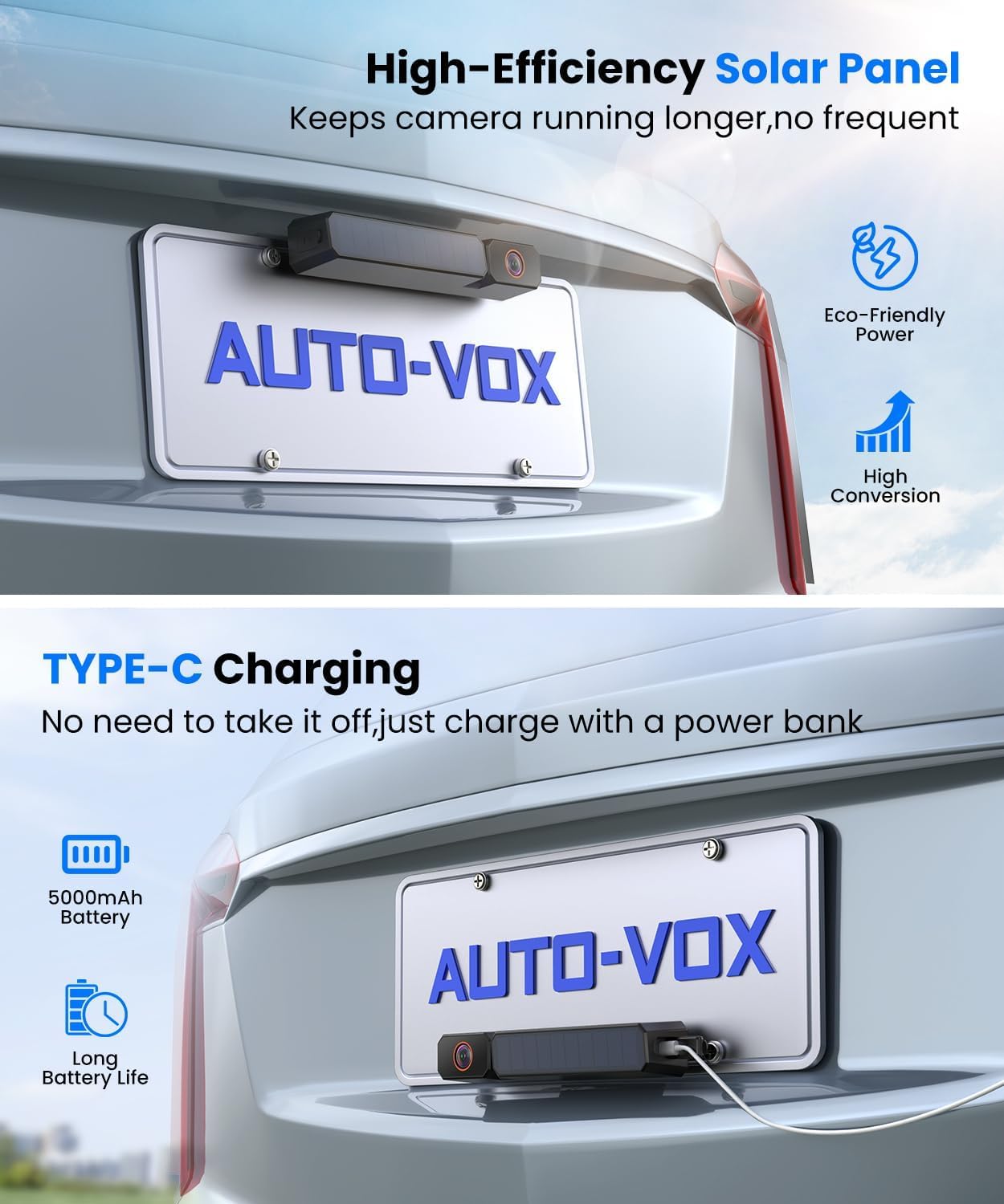 AUTO-VOX Solar Wireless Backup Camera with 5" 1080P Monitor