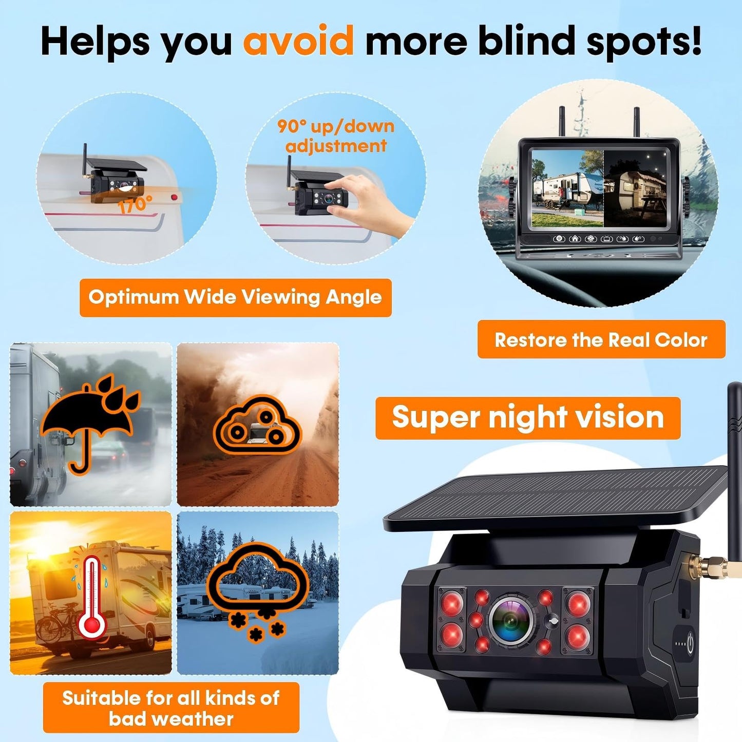 HD 1080P RV Backup Camera Wireless Easy Install: 7'' DVR 4-Channels Split Screen for Furrion Pre-Wired RVs System, AI Motion Detection Clear Night Vision Rear View Camera