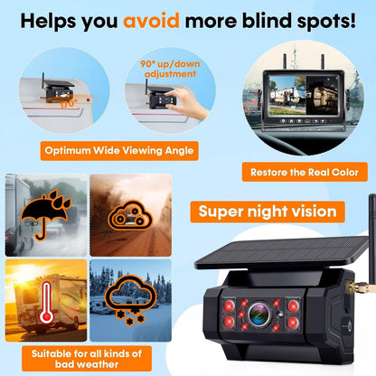 HD 1080P RV Backup Camera Wireless Easy Install: 7'' DVR 4-Channels Split Screen for Furrion Pre-Wired RVs System, AI Motion Detection Clear Night Vision Rear View Camera