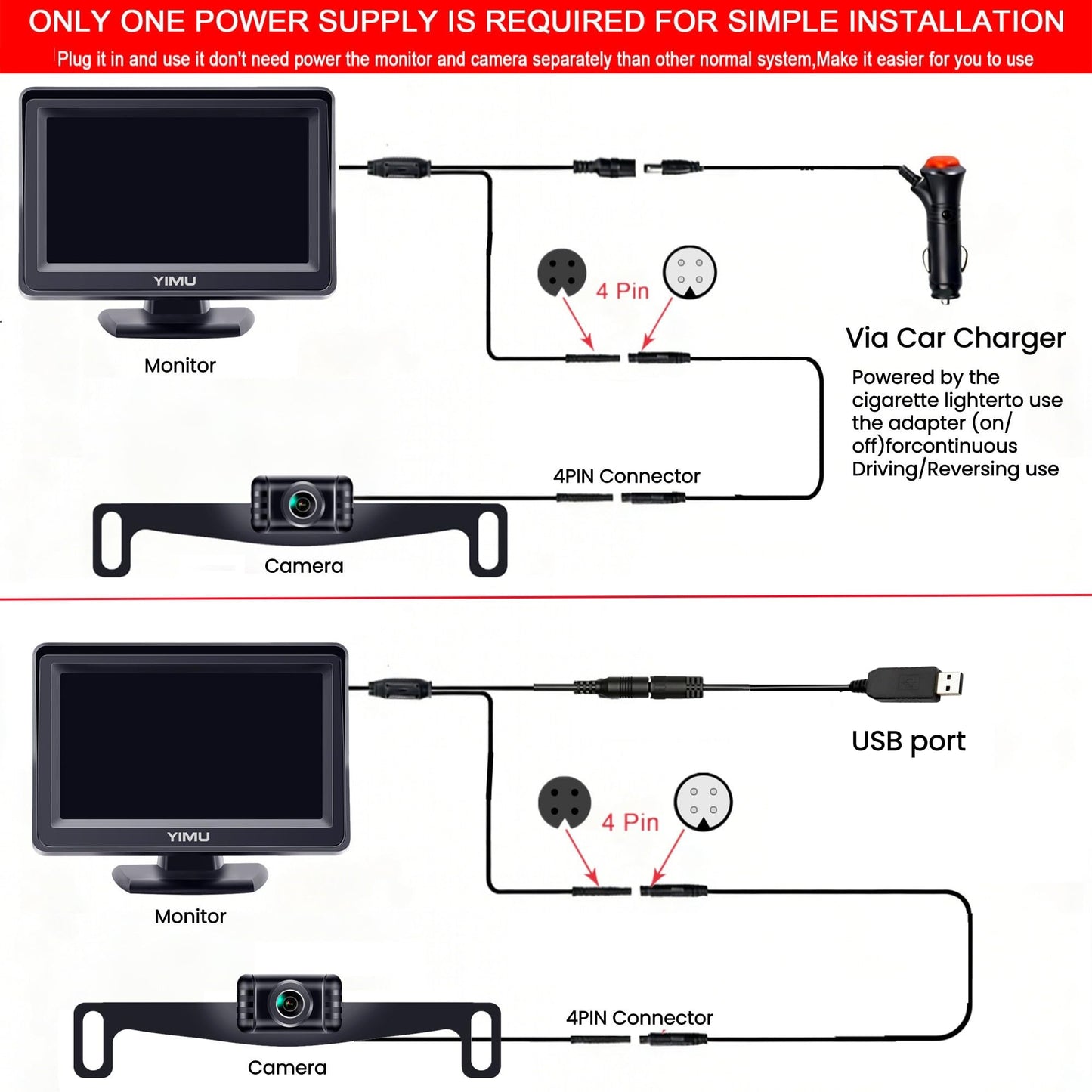 YIMU Backup Camera System with License Plate Backup Camera, Easy Installation, Plug & Play, DIY Guide Lines, 150° Wide Angle, Night Vision, IP69K Waterproof