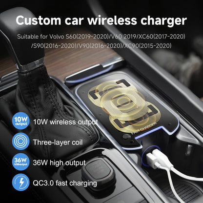 Wireless Car Charger for Volvo XC90 XC60 S90 S60 V90 V60, Qi Fast Charging Pad with Dual QC 3.0 USB Ports, 3-Coil Design, LED Indicator, Easy Installation