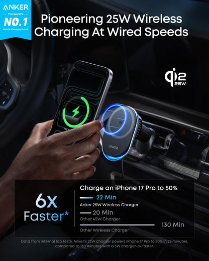 Anker Prime USB C Charger(160W) with Anker Prime Car Charger