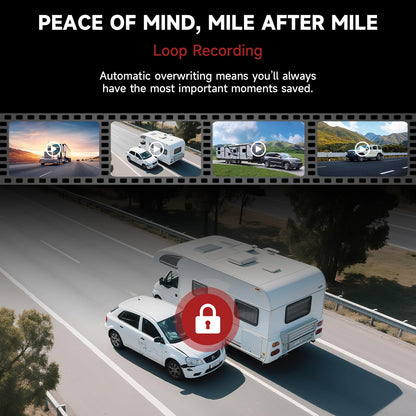 BIGJADE Dual Wireless Backup Camera for Rv, Trailer and Truck