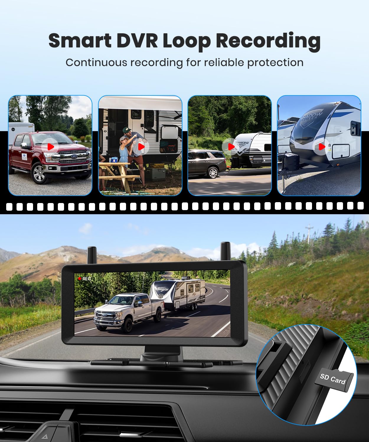 AUTO-VOX Wireless RV Backup Camera System