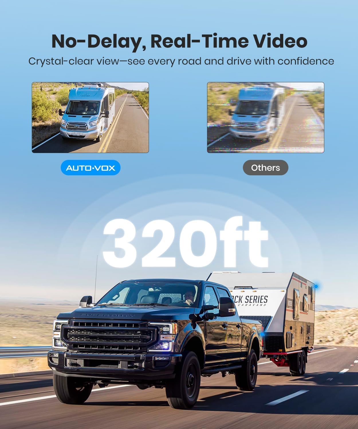AUTO-VOX Wireless Backup Camera for Truck