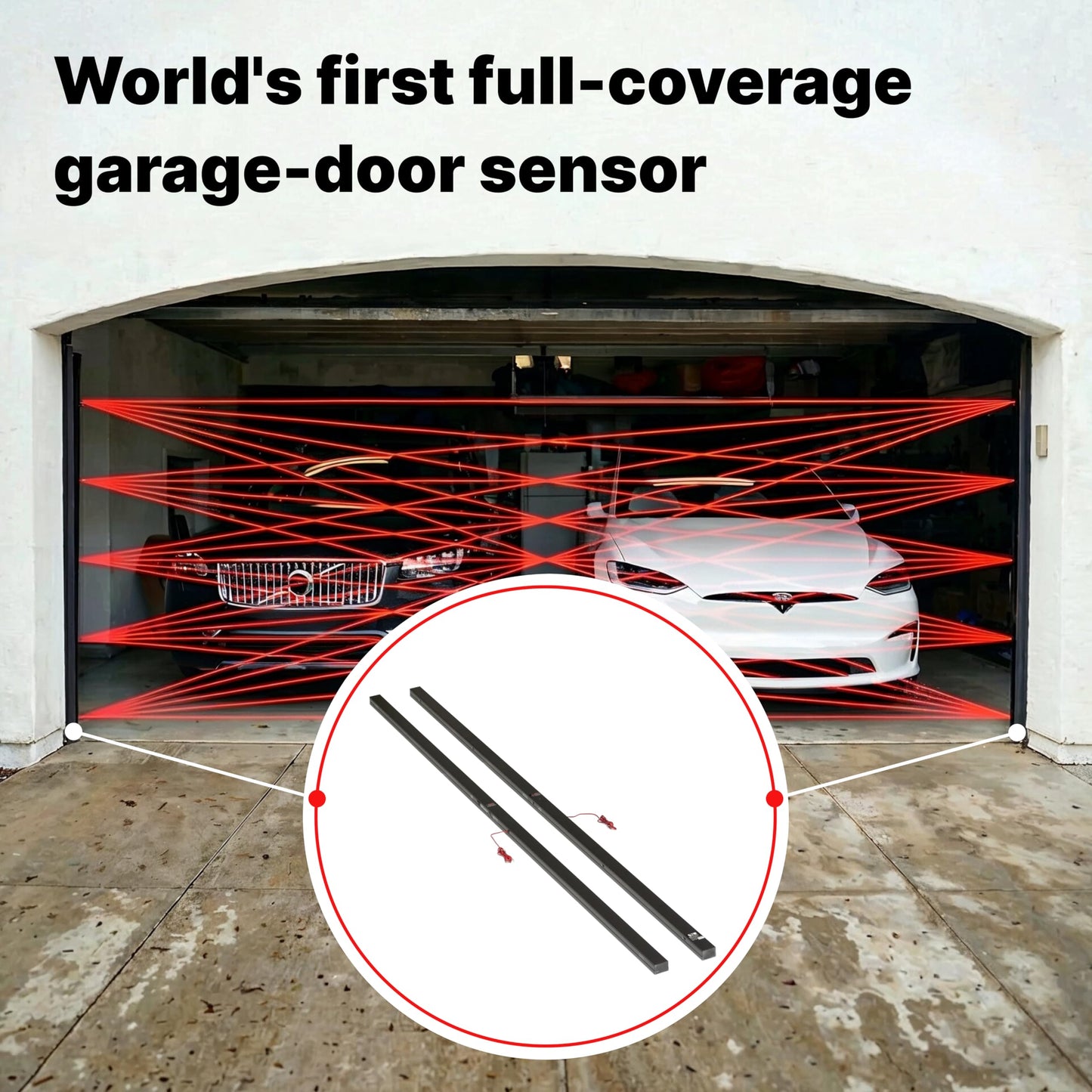 Infinity Shield: Safety Sensor for Garage | 25-Beam Sensor | UL-325 Certified, Seamless Installation & Audible Parking Assistance | Protects Against Open Hatches