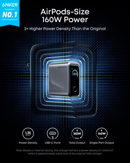 Anker Prime USB C Charger(160W) with Anker Prime Car Charger