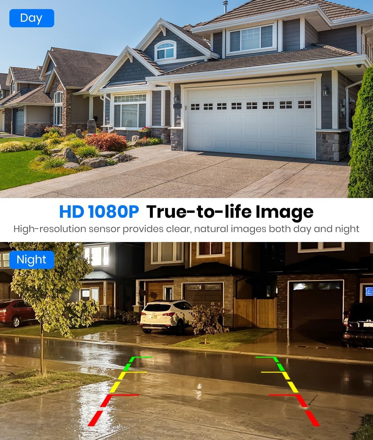 AUTO-VOX Solar Wireless Backup Camera with 5" 1080P Monitor