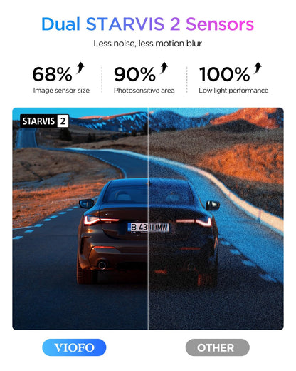 VIOFO A329S 4K 60FPS Dash Cam Front and Rear, 4K+2K Dual Dash Camera for Cars, Power Saving Parking Mode, Wi-Fi 6 App Control, Dual STARVIS 2 Sensors, Supports up to 4TB SSD