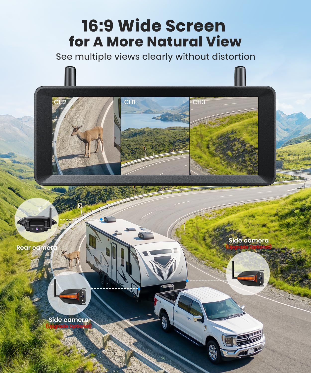 AUTO-VOX Wireless RV Backup Camera System