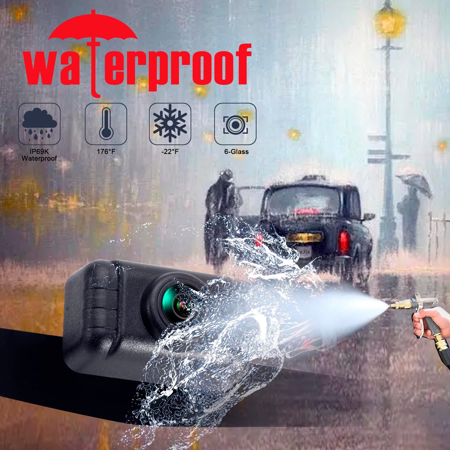 YIMU Backup Camera System with License Plate Backup Camera, Easy Installation, Plug & Play, DIY Guide Lines, 150° Wide Angle, Night Vision, IP69K Waterproof
